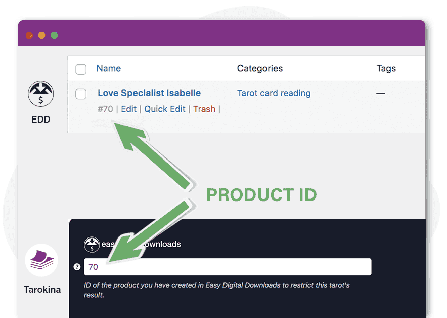 product-id Tarokina restriction